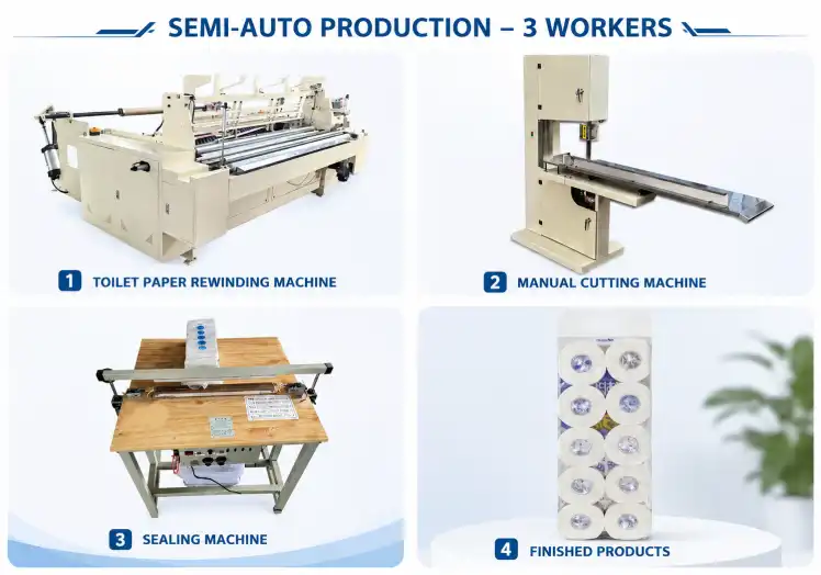 Toilet Paper Rewinding Machine vs. Rewinder System Comparison: Which One Is Better for Production?